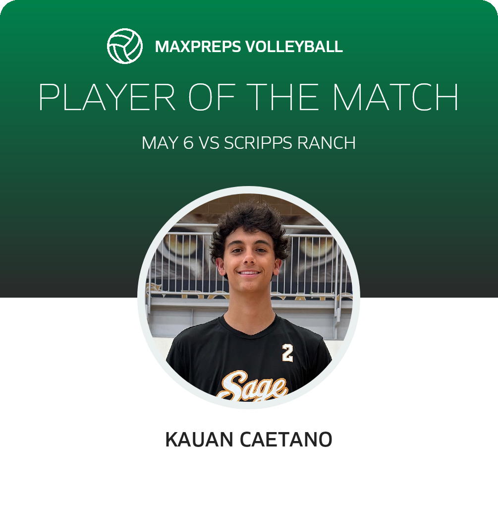 Player of the Match