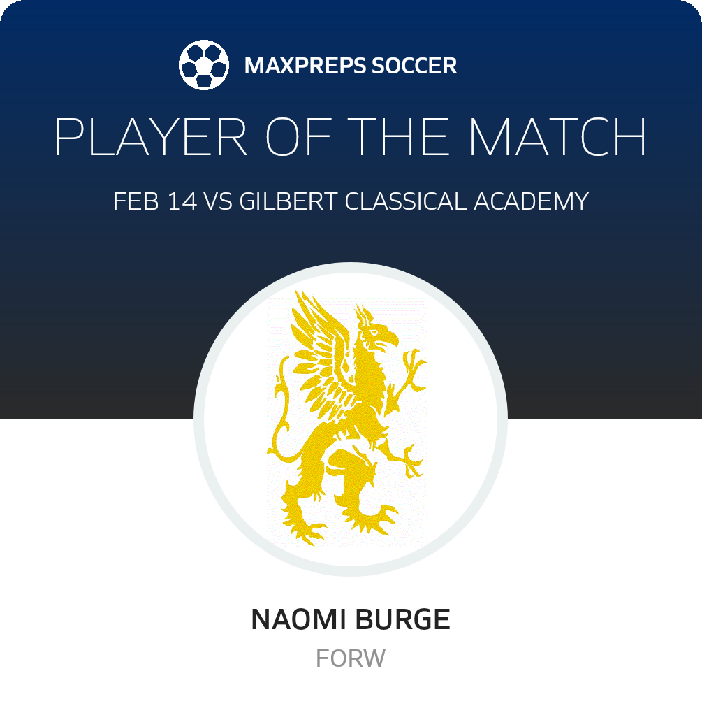Player of the Match