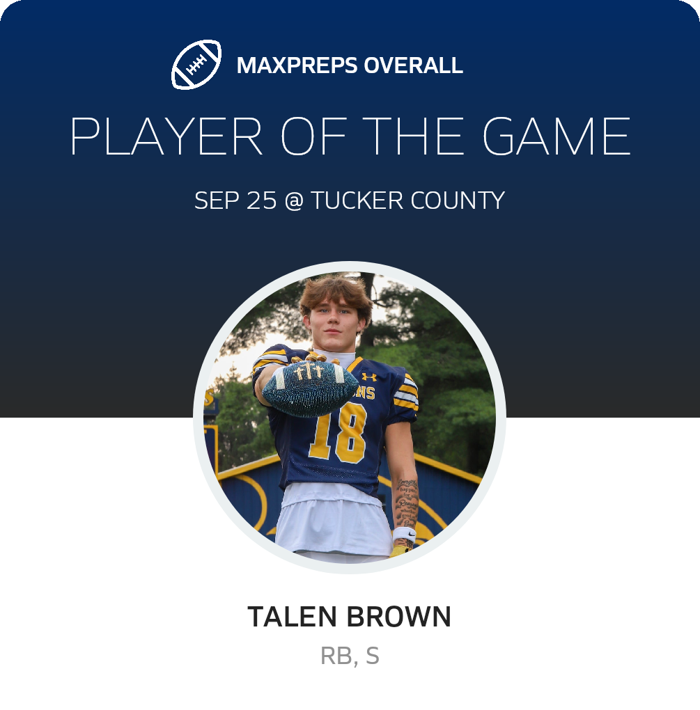 Players of the Game