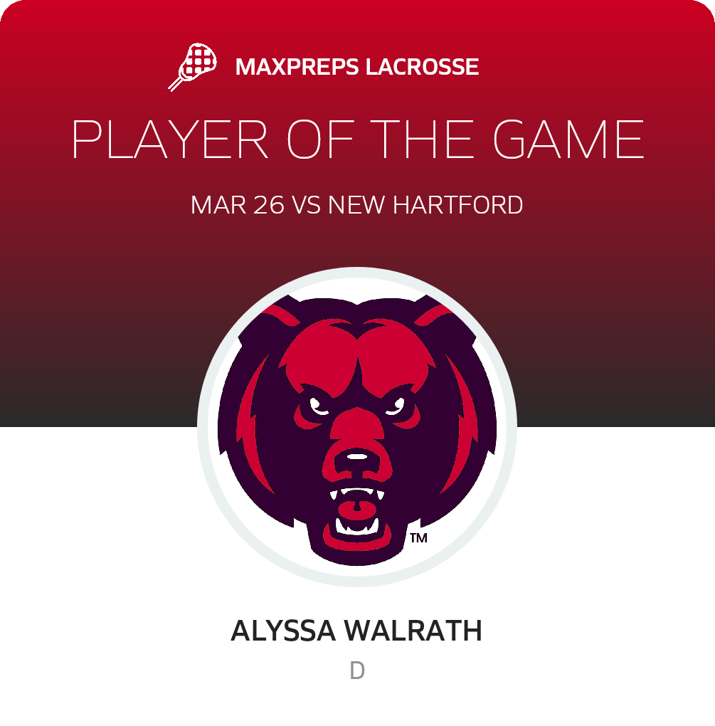 Player of the Game