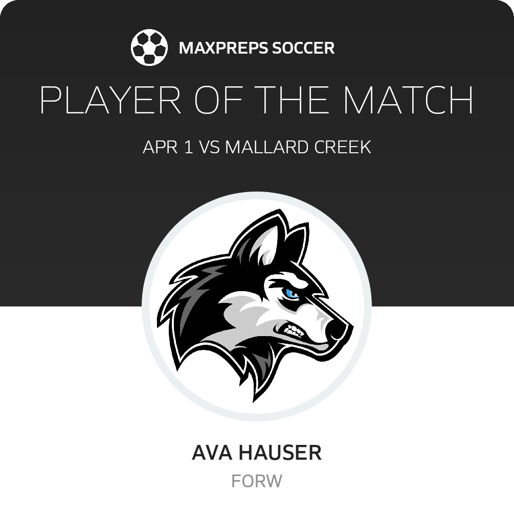 Player of the Match