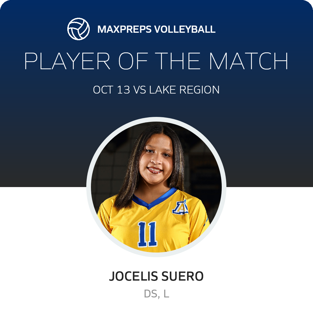 Player of the Match