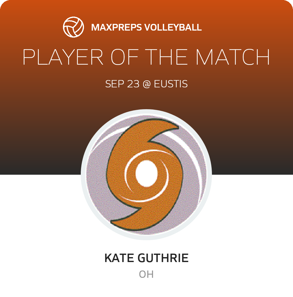 Player of the Match
