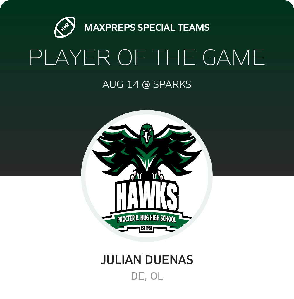 Players of the Game