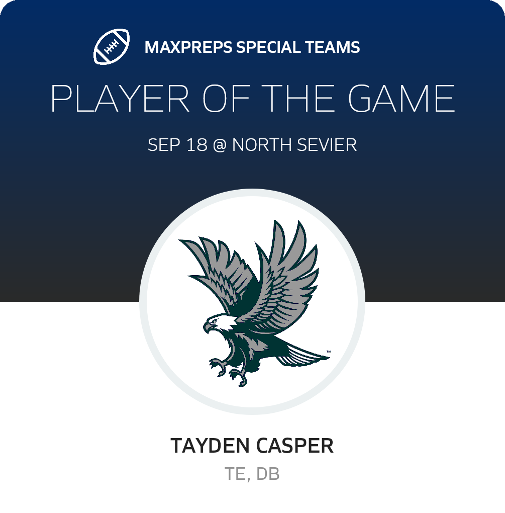 Players of the Game