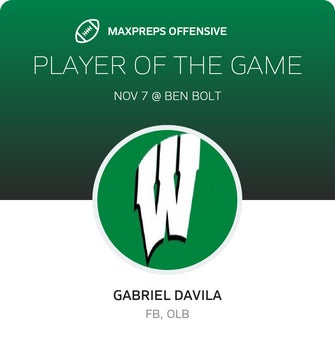 Players of the Game