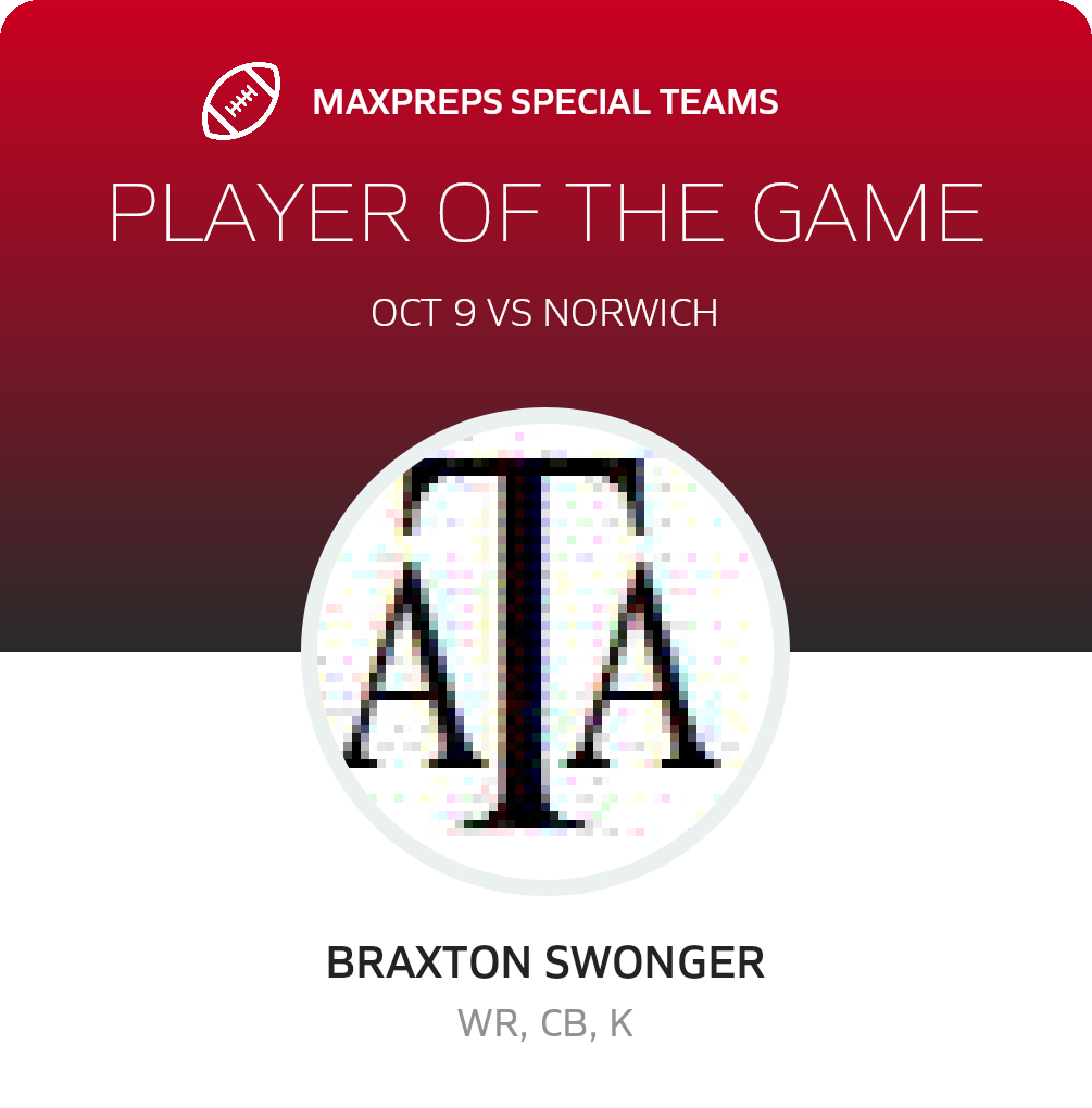 Players of the Game