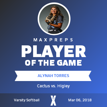#4 Alynah Torres Player of the Game badge