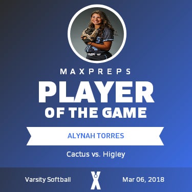 #4 Alynah Torres Player of the Game badge