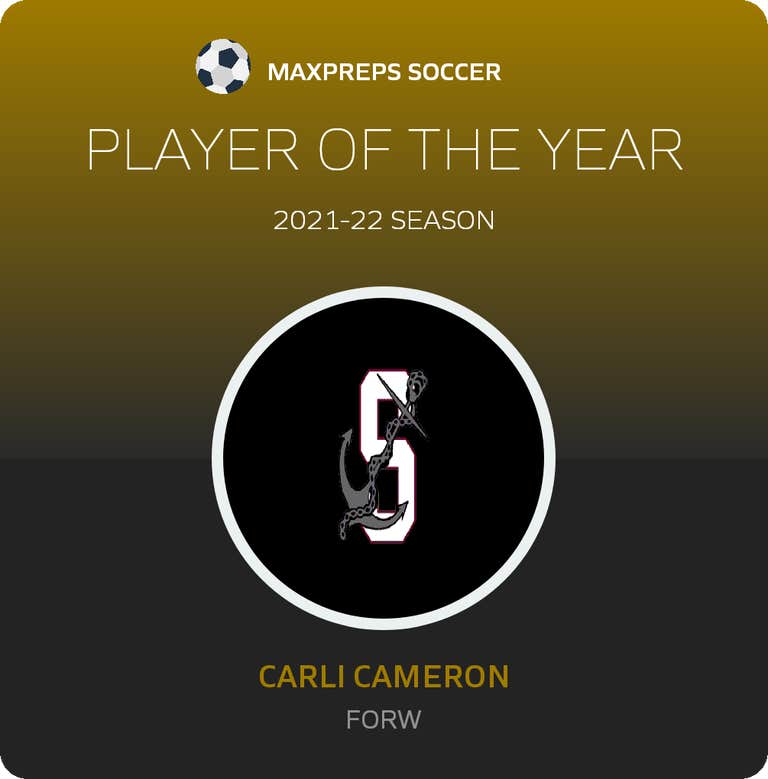 Player of the Year