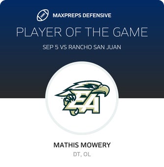 Players of the Game