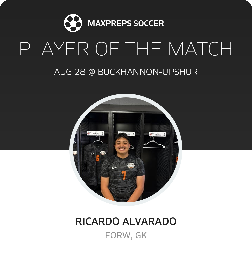 Ricardo Alvarado, Martinsburg Man of the Match