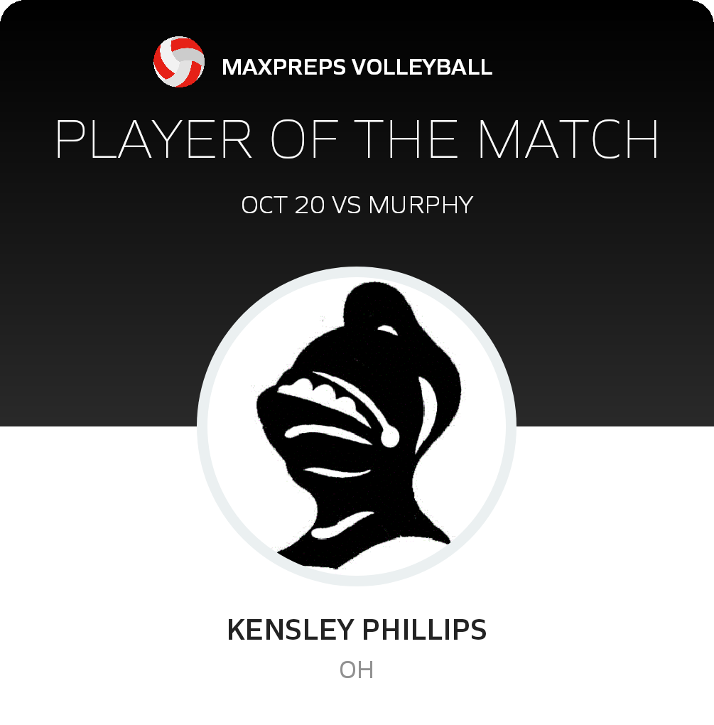 #4 Kensley Phillips Player of the Game badge