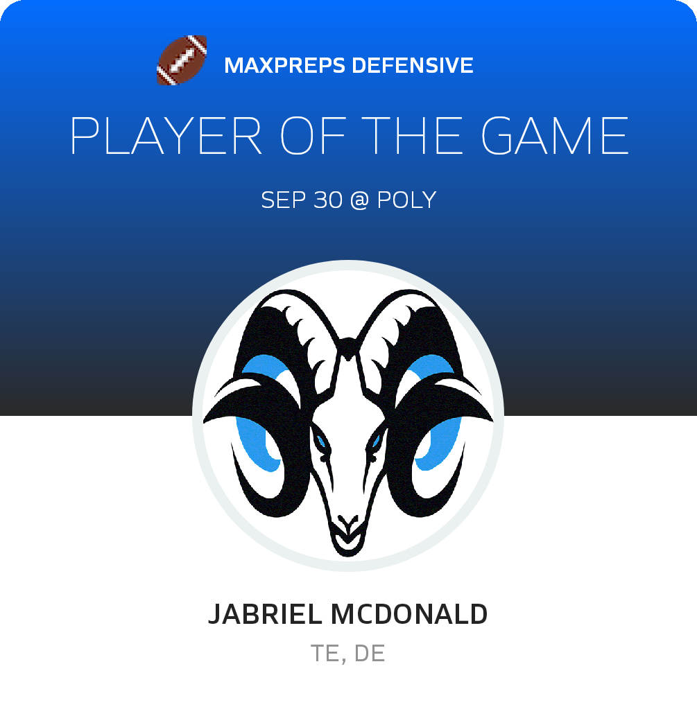 Player of the Game