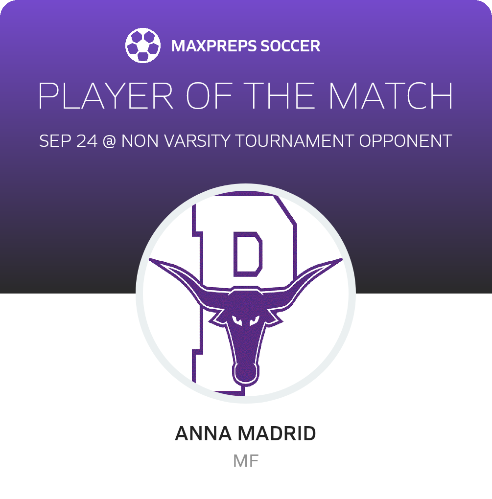 Player of the Match