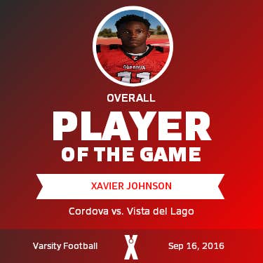 Player of the Game