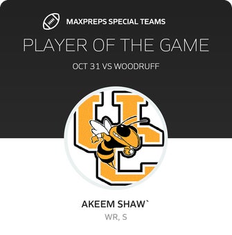 Players of the Game