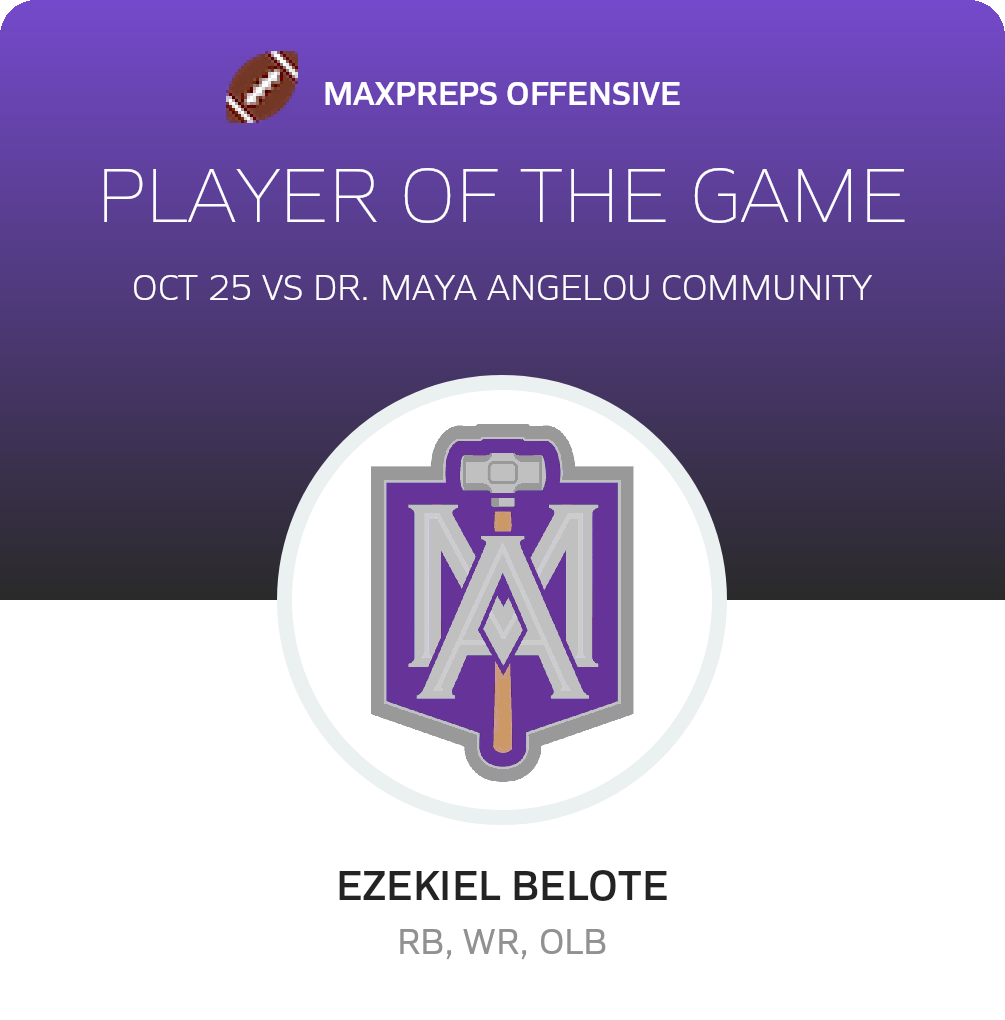 Player of the Game