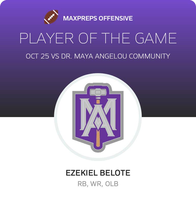 Player of the Game