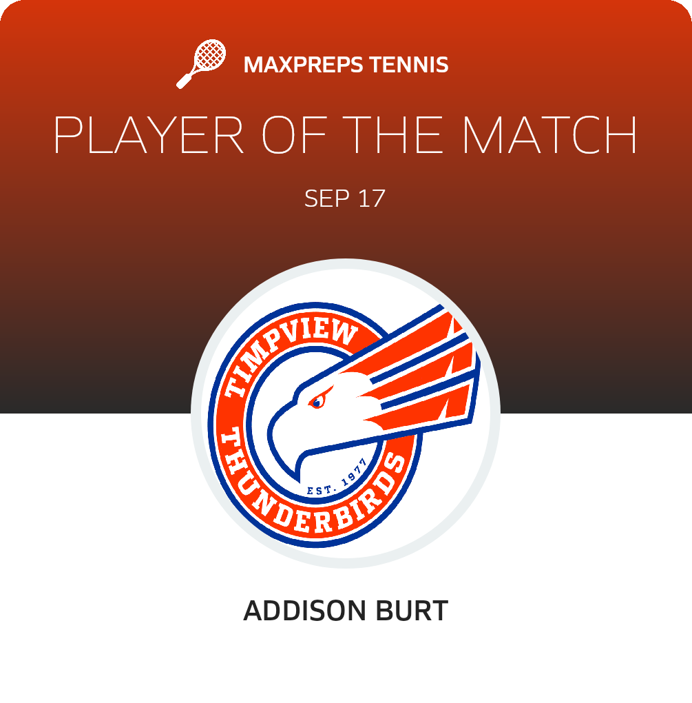 Player of the Match