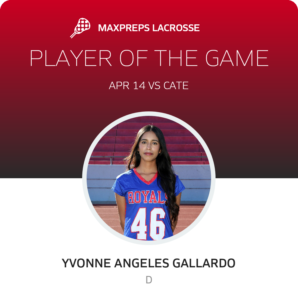 Player of the Game