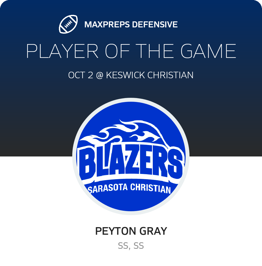 Players of the Game