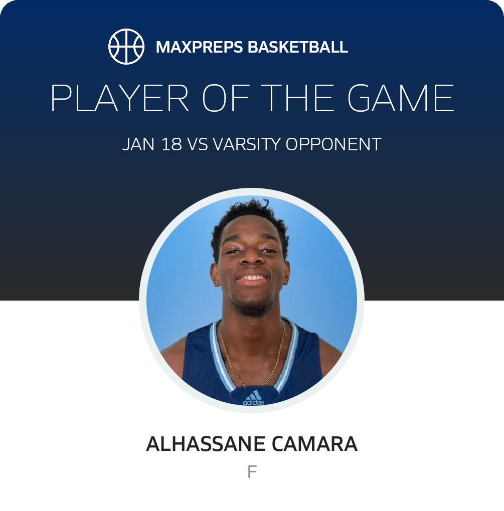 Player of the Game