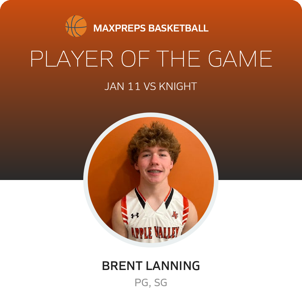Player of the Game