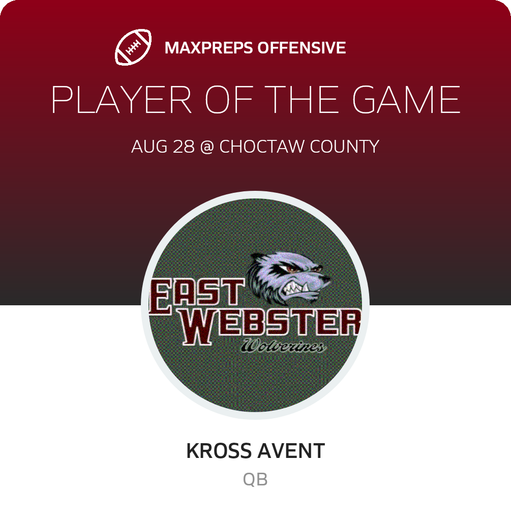 Players of the Game