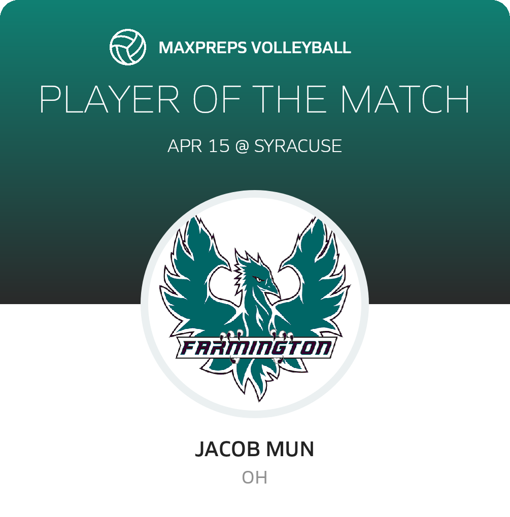 Player of the Match
