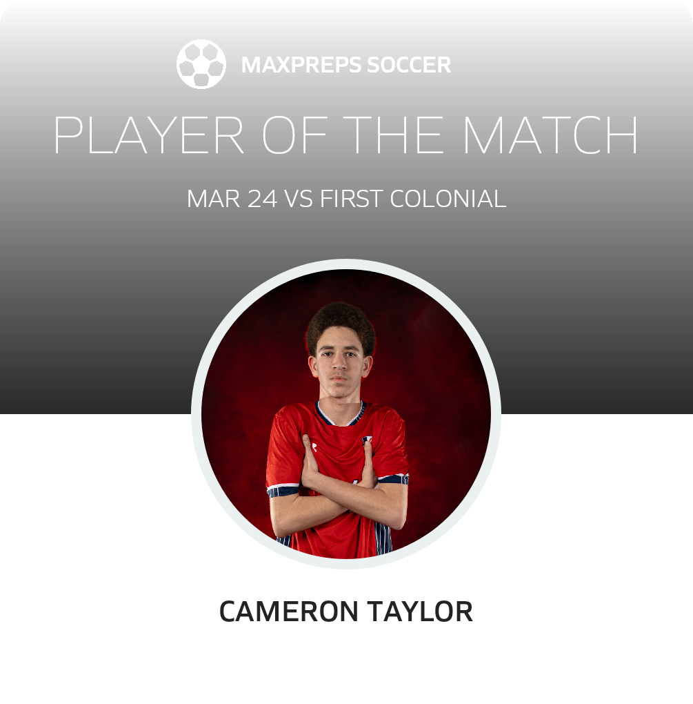 Player of the Match