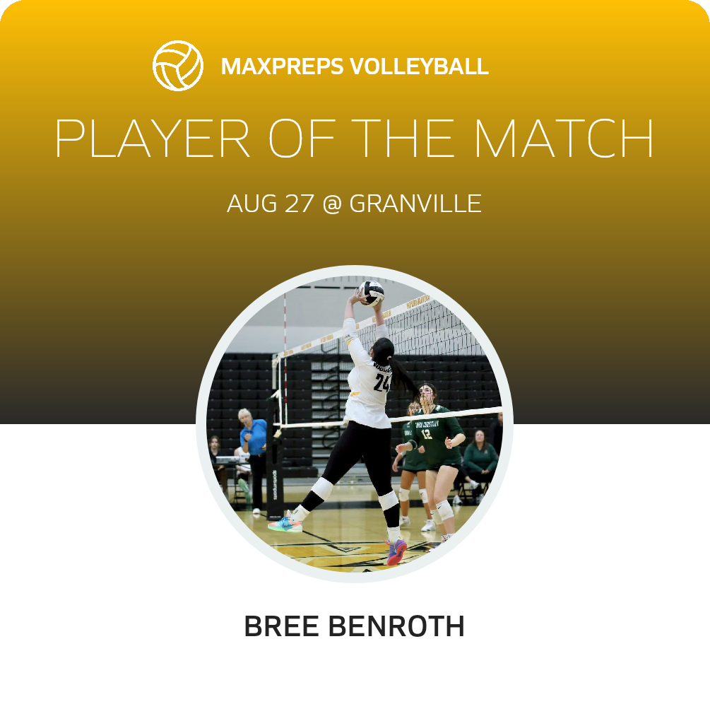 Player of the Match