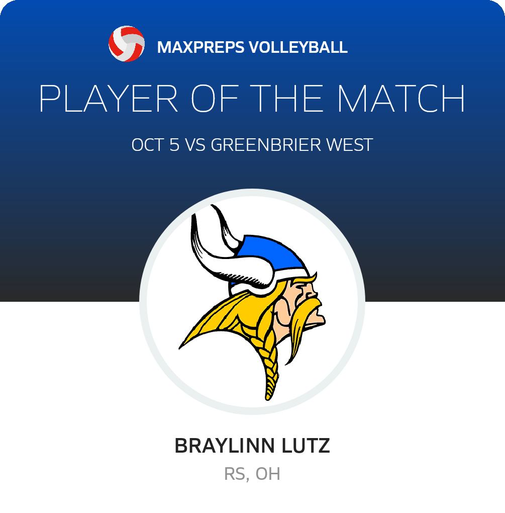 #12 Braylinn Lutz Player of the Game badge