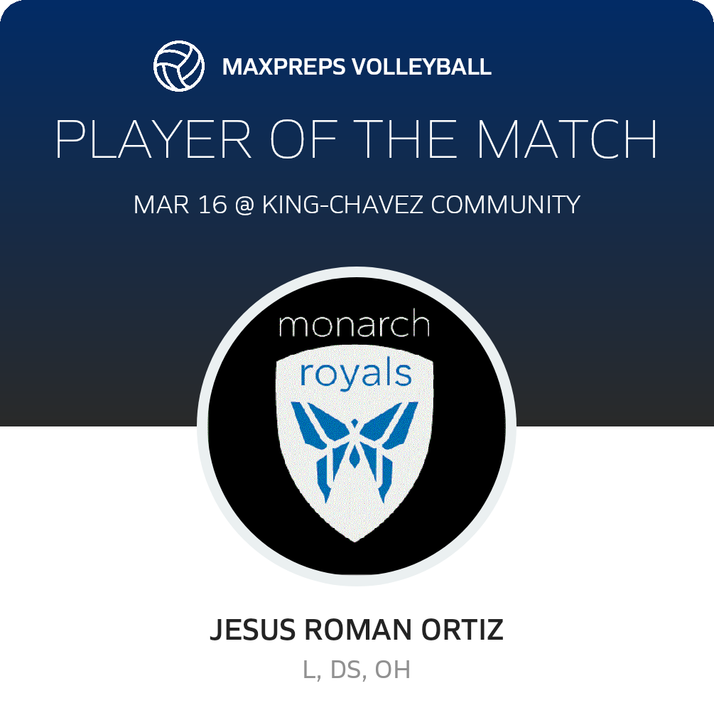 Player of the Match