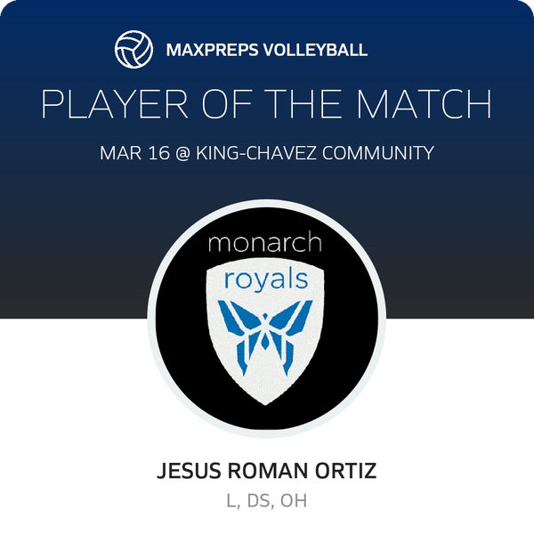Jesus Roman Ortiz Player of the Game badge