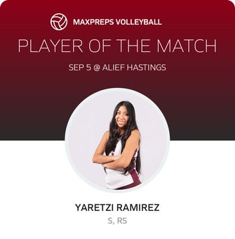 Player of the Match