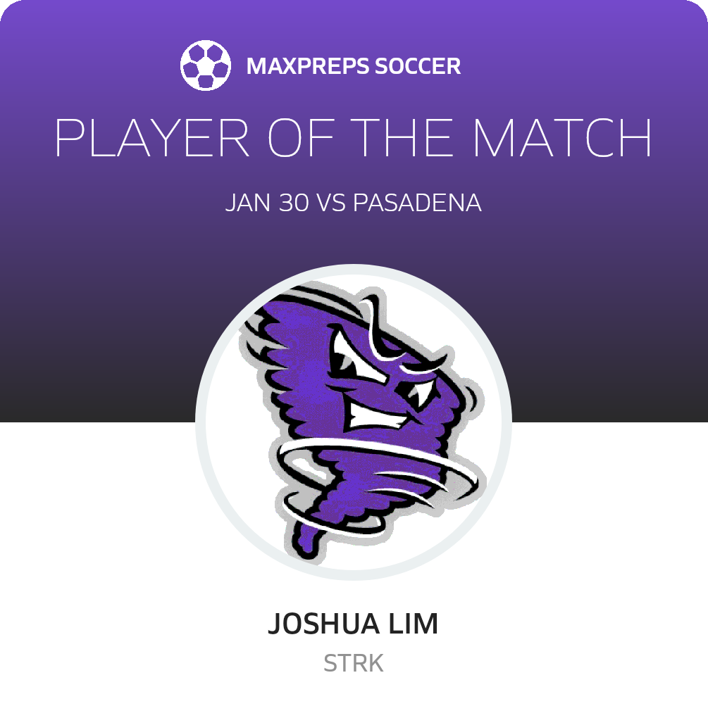 Player of the Match