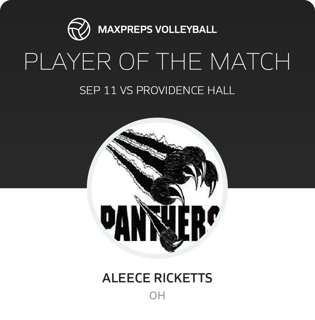 Player of the Match