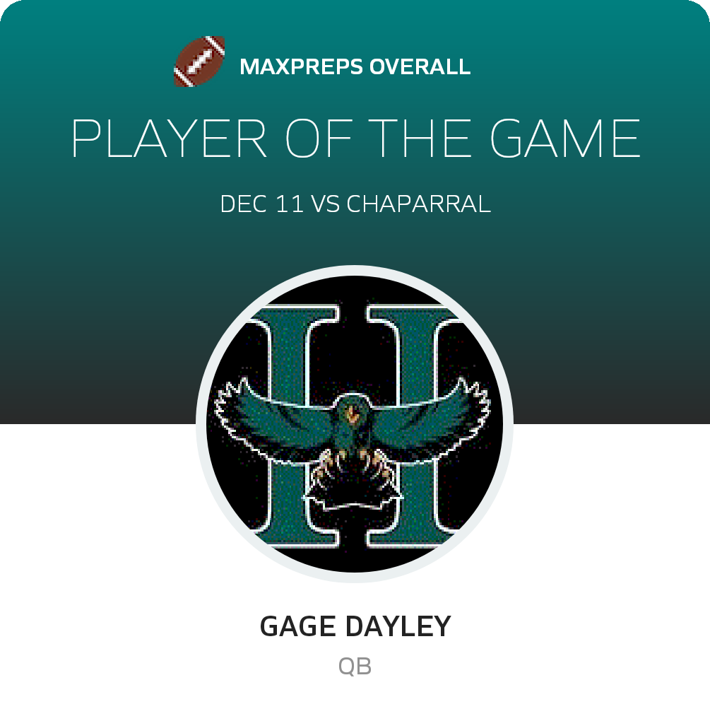 Player of the Game