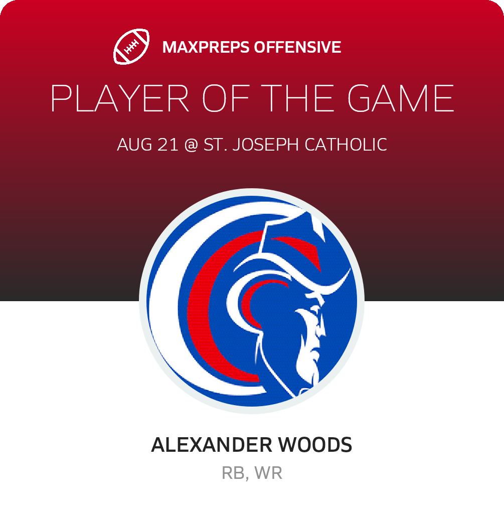 Players of the Game