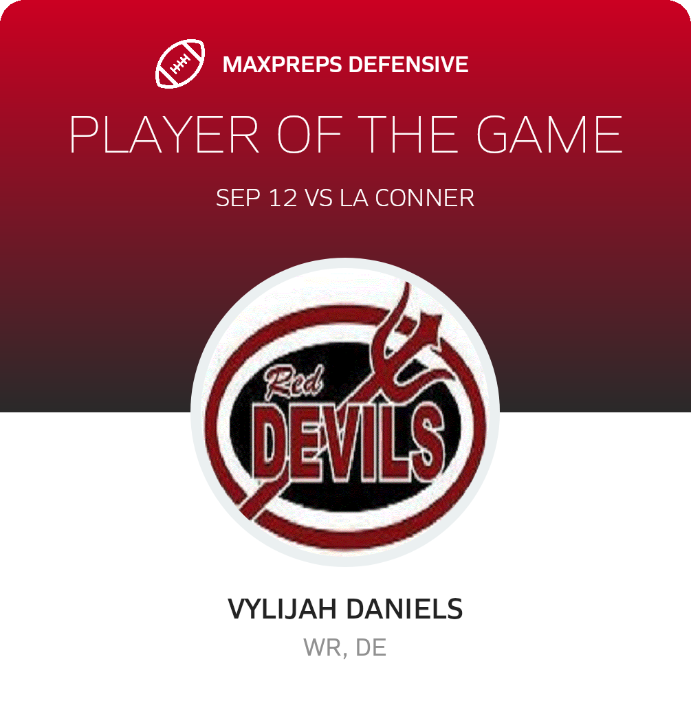 Players of the Game