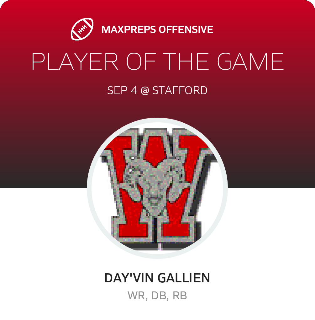 Players of the Game