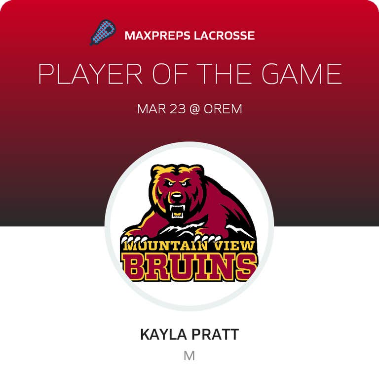 Player of the Game