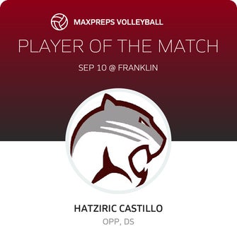 Player of the Match