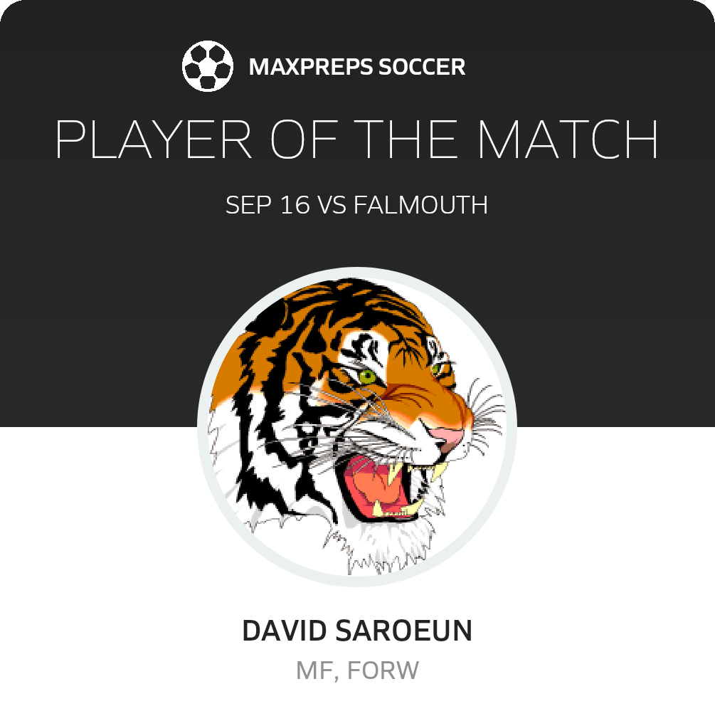 Player of the Match