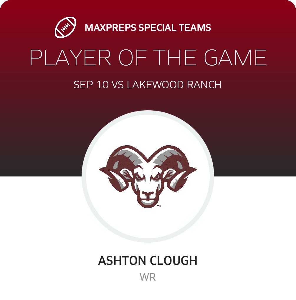 Players of the Game