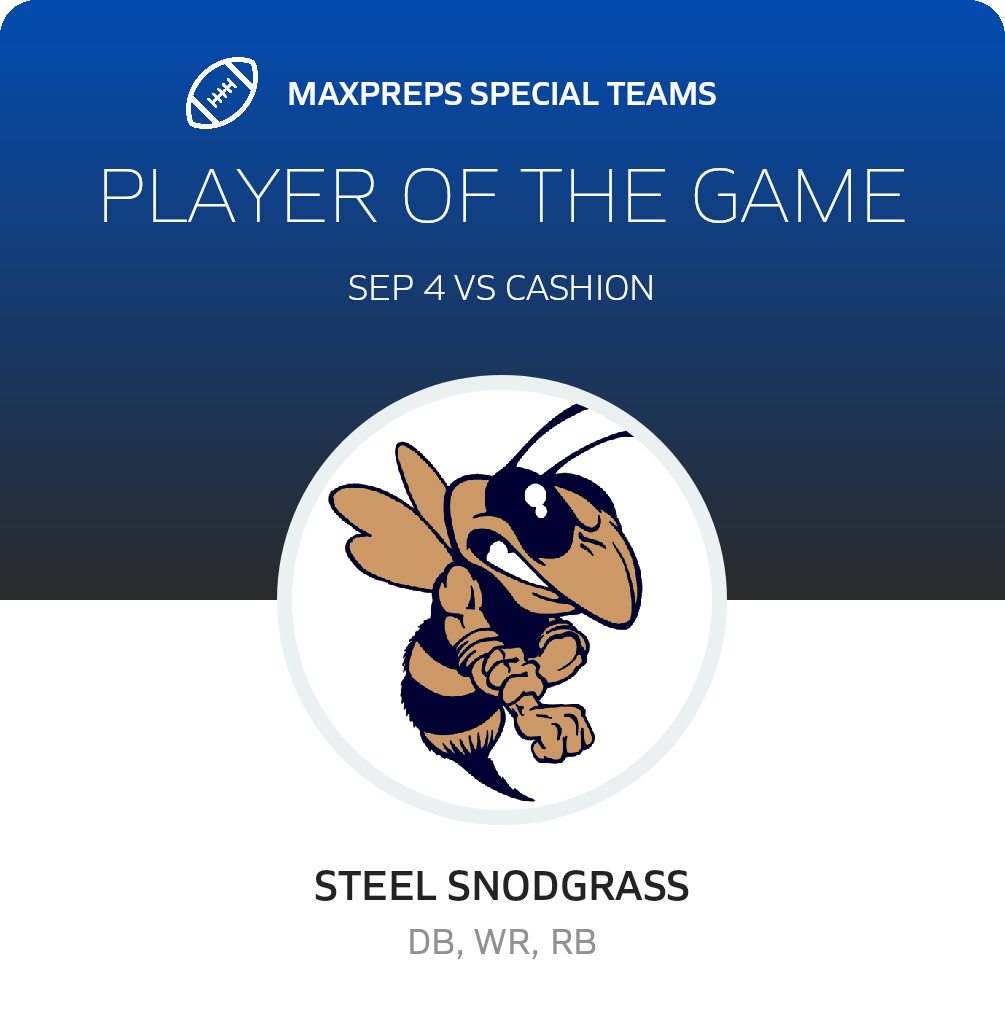 Players of the Game