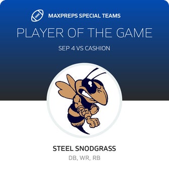 Players of the Game