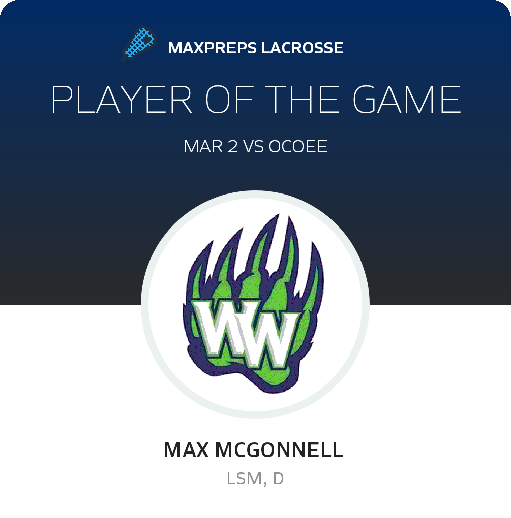 #21 Maximus Mcgonnell Player of the Game badge