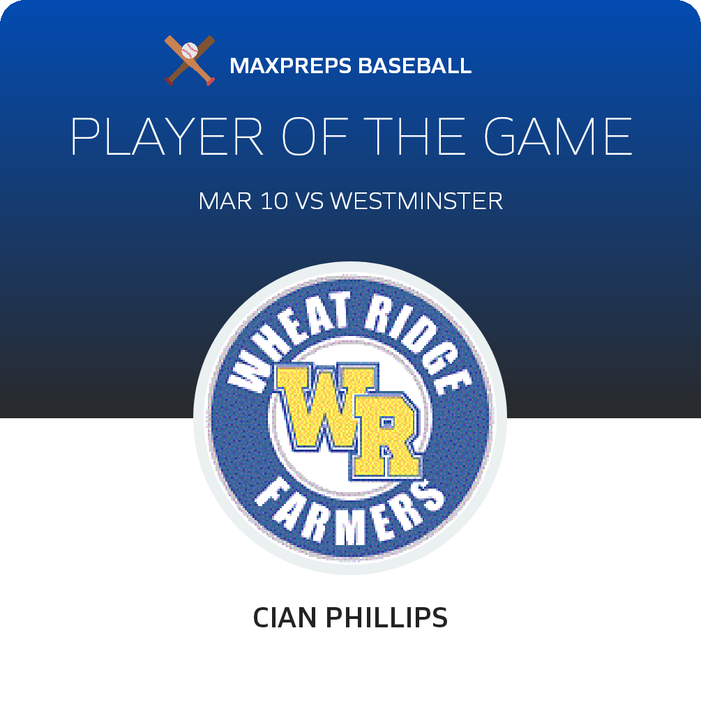 #1 Cian Phillips Player of the Game badge